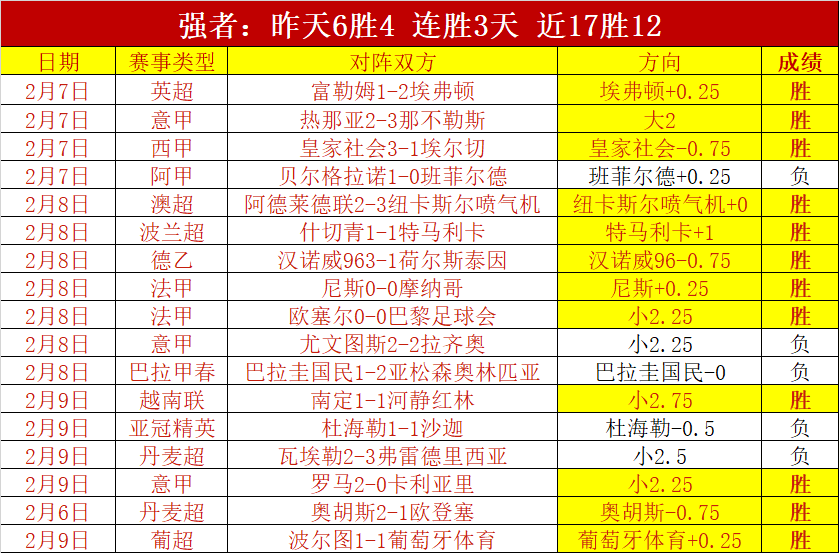 国足主帅久,尔杰维奇,首战胜利至,Pg电子登录入口,Pg电子平台,Pg电子注册网址,Pg电子app,Pg电子官网,Pg电子网站,Pg电子网页版