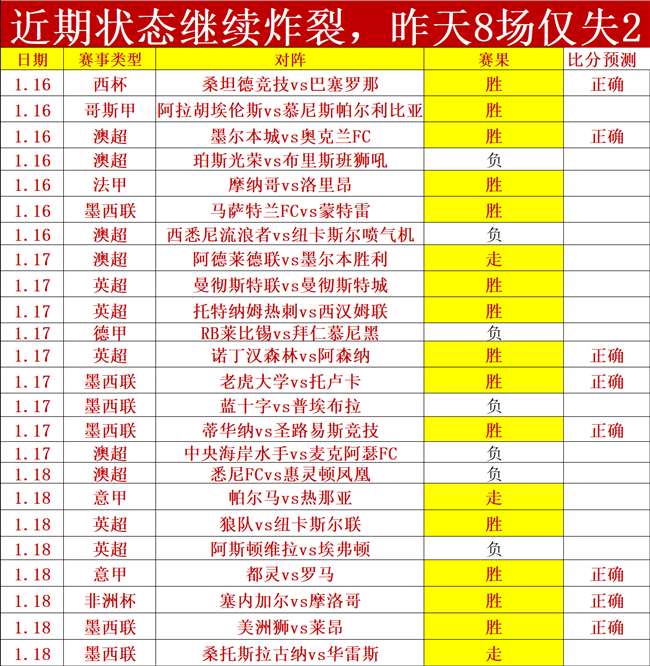 中国女足惜,败墨西哥女,Pg电子试玩模拟器,Pg电子登录入口,Pg电子平台,Pg电子注册网址,Pg电子app,Pg电子官网,Pg电子网站,Pg电子网页版