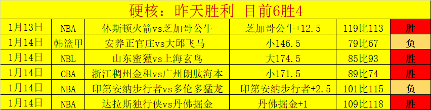 北京冠军征,程遇阻,强敌现身显,Pg电子登录入口,Pg电子平台,Pg电子注册网址,Pg电子app,Pg电子官网,Pg电子网站,Pg电子网页版