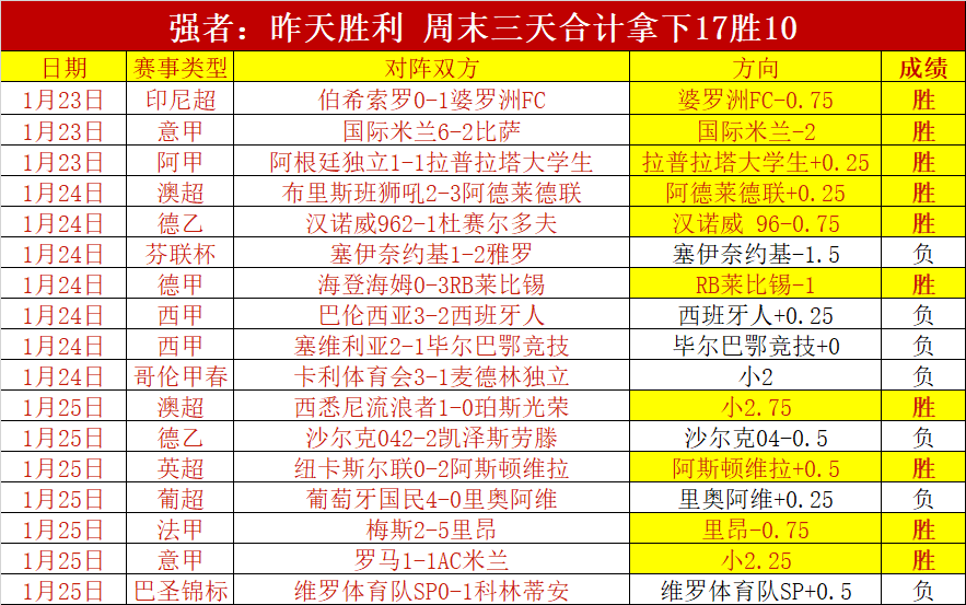 北京冠军征,程遇阻,强敌现身显,Pg电子登录入口,Pg电子平台,Pg电子注册网址,Pg电子app,Pg电子官网,Pg电子网站,Pg电子网页版