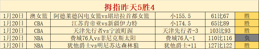 多特蒙德欧,冠首战以,大胜哥本哈,Pg电子登录入口,Pg电子平台,Pg电子注册网址,Pg电子app,Pg电子官网,Pg电子网站,Pg电子网页版