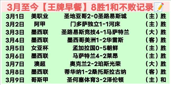斯威士兰与,喀麦隆,攻防均显疲,Pg电子登录入口,Pg电子平台,Pg电子注册网址,Pg电子app,Pg电子官网,Pg电子网站,Pg电子网页版
