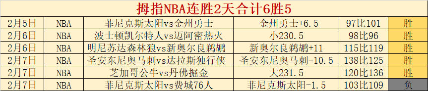 大乐透期号,专家推荐,质合分析前,Pg电子登录入口,Pg电子平台,Pg电子注册网址,Pg电子app,Pg电子官网,Pg电子网站,Pg电子网页版