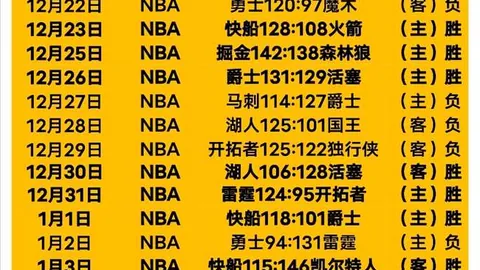 波兰国家队集训阵容变动：瓦卢凯维奇与扎莱夫斯基告别