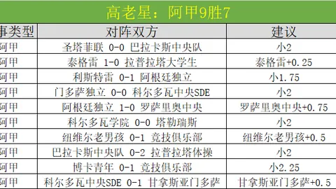 2025亞冠聯賽1／4決賽精采回顧錄影