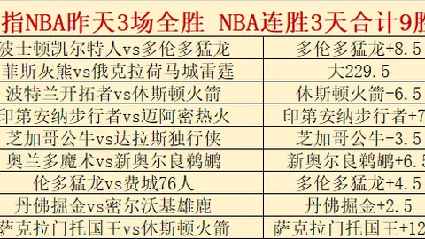 亚马尔欧洲杯MVP榜独占鳌头，西班牙三位天才少年领跑前三！