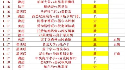 中国女足惜败墨西哥女足