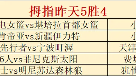 多特蒙德欧冠首战以3-0大胜哥本哈根，罗伊斯与贝林厄姆各入两球立下头功