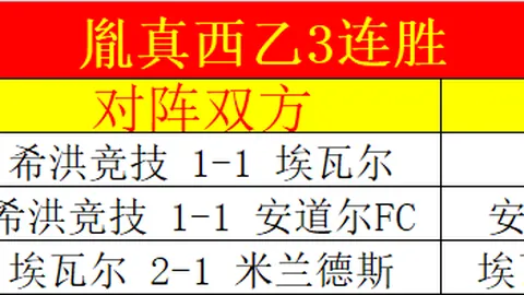 Pg电子试玩模拟器